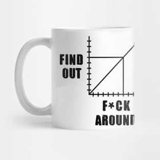 Find out f*ck around Mug